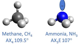 bscchemistry vsepertheoryChemistryExam chemistry rules principle bsc semester [upl. by Kingsly906]