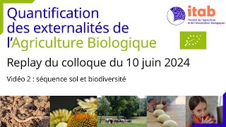 Sol et biodiversité  Colloque quotExternalités de lAgriculture Biologiquequot [upl. by Annawd988]