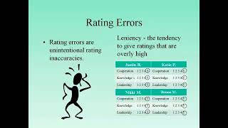 Leniency Error in Performance Ratings [upl. by Aser]