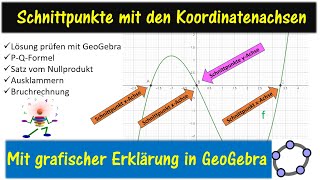 Kurvendiskussion Teil 3 Schnittpunkte Koordinatenachsen [upl. by Marasco]