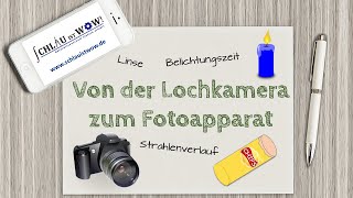 Lochkamera und Fotoapparat Strahlenverlauf an der Sammellinse [upl. by Addam]