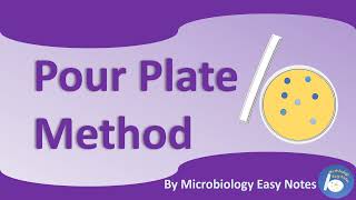 pour plate method [upl. by Ahsinhoj]