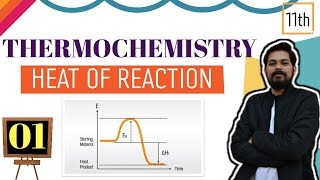 THERMOCHEMISTRY । Class 11 L1 I Heat of reaction  Heat of formation  Hess law  JEE  NEET [upl. by Ielak810]