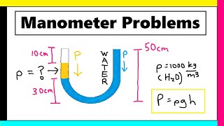 How to Solve a Manometer Problems UTube [upl. by Lawford]