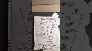 How to find Nucleophiles [upl. by Nashner]