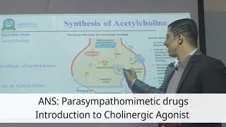 6 ANS Introduction to Cholinergic Agonist Parasympathomimetic [upl. by Notsa]