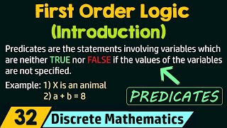 Introduction to First Order Logic [upl. by Abott]