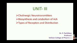 Cholinergic drugs Biosynthesis and catabolism Hydrolysis of Acetylcholine Receptor types [upl. by Benedikta]