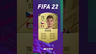 Patrik Schick  FIFA Evolution FIFA 17  EAFC 25 [upl. by Ayyidas147]