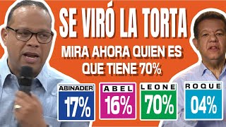 ‼️ EL 70 EN LAS ENCUESTAS ‼️AHORA ES LEONEL QUE LO TIENE [upl. by Daisy]