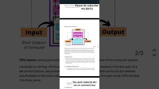 BLOCK DIAGRAM OF COMPUTER METERIAL FOR BCOM BSC BZC MPC BA  Students [upl. by Jerald]