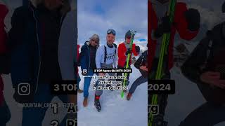 Die 3 TOP Apres Ski HITS 2024 abaufdiepiste [upl. by Ecela115]