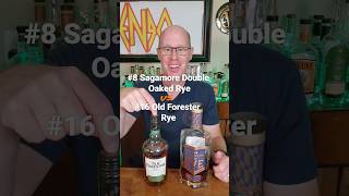 ROUND 2  Top 16 RYE Whiskey Challenge  8 Sagamore Double Oaked Rye vsOld Forester Rye [upl. by Nitsirc]