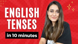 Learn English Tenses in 10 minutes  with Examples Worksheet and PDF Study material [upl. by Kovacs911]