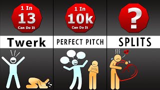 Comparing Probabilities Things that Most People cant Do [upl. by Kipp190]