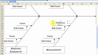 FISHBONE DIAGRAM How to Construct a Fishbone Diagram [upl. by Rosenblum16]