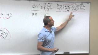 Partnership Taxation Basis  Lesson 1 [upl. by Oneida]