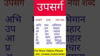 Upsarg in hindi grammar। UPSARG। Upsarg ke udaharan। DigiShreeyansh shorts trendingupsarghindi [upl. by Ainesell]