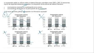 Preguntas de Matemáticas ICFES 2024  Crecimiento Lineal en Gráficos y en Tablas [upl. by Pentheas]