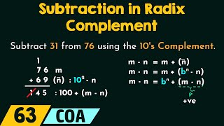 Subtraction in Radix Complement [upl. by Oiliduab469]