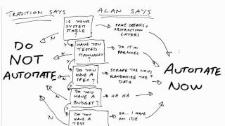 Model Based Testing amp WebScraping With WebDriver 1 [upl. by Tammara]