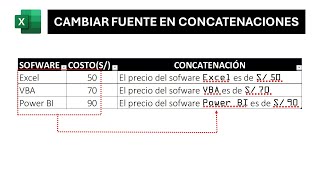 Cambiar el tipo de fuente de determinadas palabras en texto concatenado en Excel [upl. by Leak]