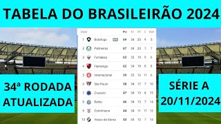 TABELA DO BRASILEIRÃO 2024 SÉRIE A  34ª RODADA  CLASSIFICAÇÃO DO CAMPEONATO BRASILEIRO 2024 [upl. by Fellows]