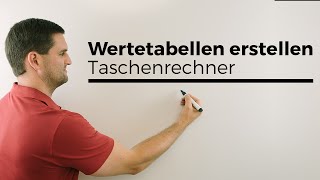 Wertetabelle erstellen mit Taschenrechner Casio fx Mathe by Daniel Jung [upl. by Airelav]