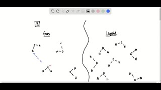 How is the strength of dipole–dipole interactions related to the distance between polar molecules… [upl. by Niatsirt290]