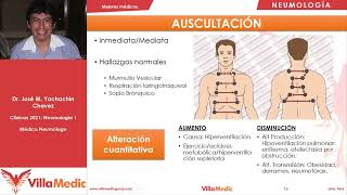 Examen físico  Semiología respiratoria parte 2  Villamedic [upl. by Clapper192]