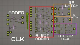 Clock SR and D latches D flip flop adder and 4bit adder melon sandbox  melon playground [upl. by Imotih11]