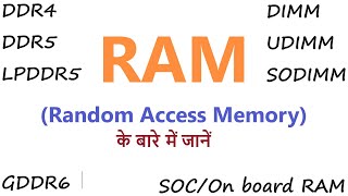 RAM Detailed Explanation  Random Access Memory [upl. by Summons897]