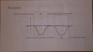 ETAP4 Prosodic phrase boundary processing in native signers of ASL [upl. by Dougal]