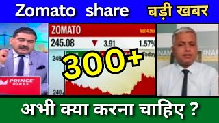 Zomato share news today Zomato share latest news today Target price Tomorrow buy or sell [upl. by Nitsrik]