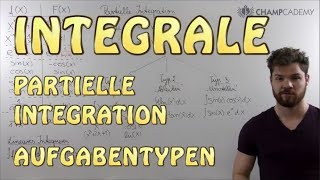 Partielle Integration  Alle Aufgabentypen [upl. by Brandon]