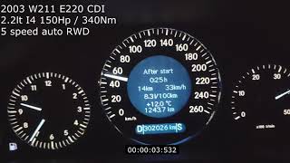 W211 E220 CDI Acceleration [upl. by Akir141]