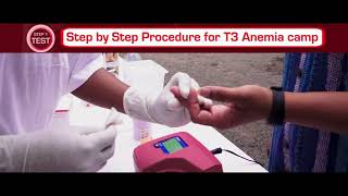 Test Treat and Talk T3 Stepbystep procedure [upl. by Imoyn]