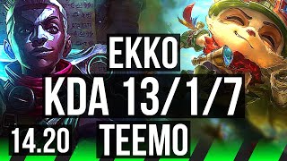 EKKO vs TEEMO JGL  1317 Legendary  EUNE Master  1420 [upl. by Metts]