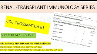 CDC TEST BASICS  TRANSPLANT IMMUNOLOGY SERIES1  VIDEO174ENGISH  DMDNB NEPHRO TOPICS [upl. by Reis]