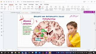 Cns pharma  antiepileptic drugs [upl. by Etat]