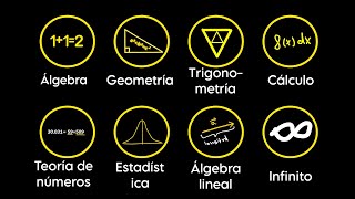 Todas Las Matemáticas que No Entendías en 33 min [upl. by Colt]