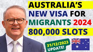 New Australian Visa for Skilled Migrants in 2024  Australia Visa Update [upl. by Aelam]