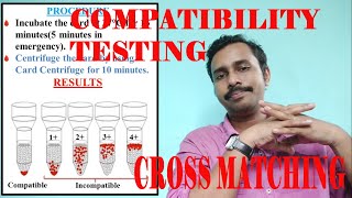 COMPATIBILITY TESTINGCROSS MATCHINGPRETRANSFUSION TESTING [upl. by Samson]