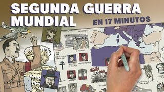 La Segunda Guerra Mundial en 17 minutos [upl. by Aitnohs26]