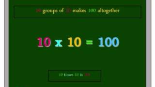 10x Table Song  Ten Times Table  Multiplication Song  Stuff4Teaching [upl. by Ploch]