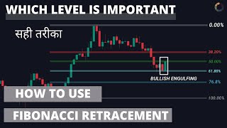 Fibonacci Retracement Trading Strategy in Hindi  Fibonacci Retracement Explained [upl. by Irt]