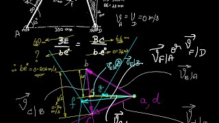 Velocity diagram for 4 bar mechanism KHURMI [upl. by Aneloc]