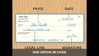 Cómo endosar un cheque [upl. by Afital]