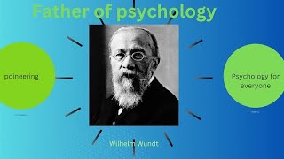 Wilhelm Wundts Structuralism Explained [upl. by Ynobe]