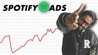 How To Run Spotify Ads from Spotify Ads Dashboard [upl. by Zeta229]